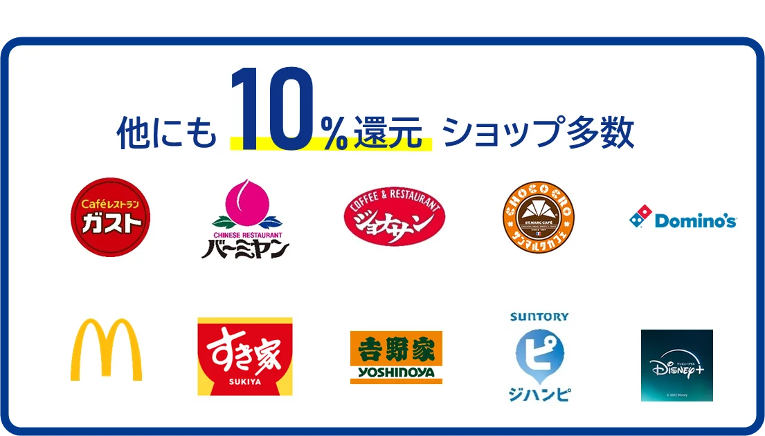 「クレカ乗車」でいつでもポイント10%還元！ 画像 2