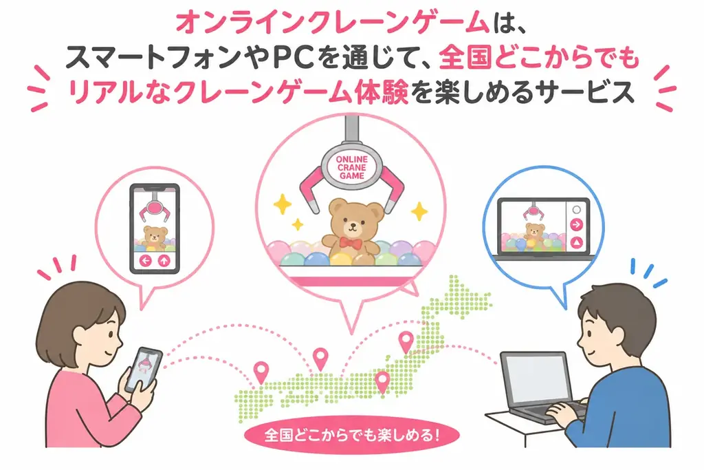 6月6日制定：オンラインクレーンゲームの日が始まる意義とは