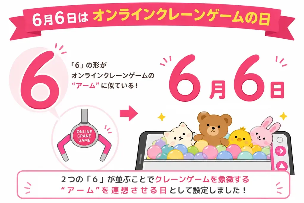 ６月６日を「オンラインクレーンゲームの日」として記念日に制定 画像 2