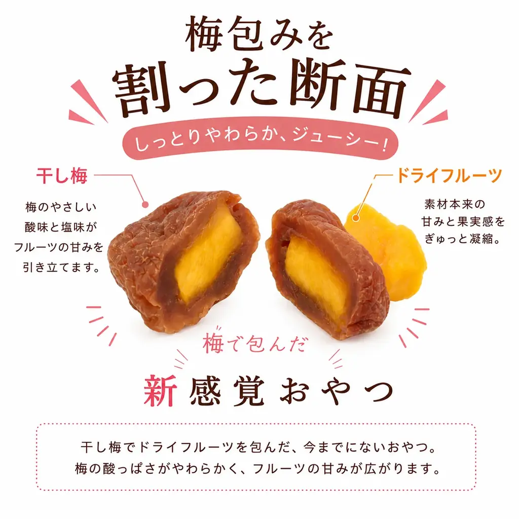 干し梅×ドライフルーツの”新感覚おやつ”「梅包み」がセブン‐イレブンに登場 画像 2