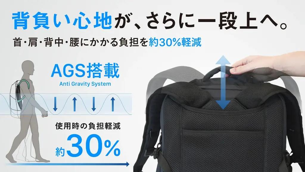 ”猛暑に強い”バックパック第2弾 ｜最大−9.9℃を実証。暑さも重さも軽減した、進化版モデルが再登場 画像 4