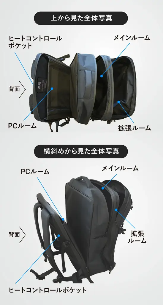 ”猛暑に強い”バックパック第2弾 ｜最大−9.9℃を実証。暑さも重さも軽減した、進化版モデルが再登場 画像 6