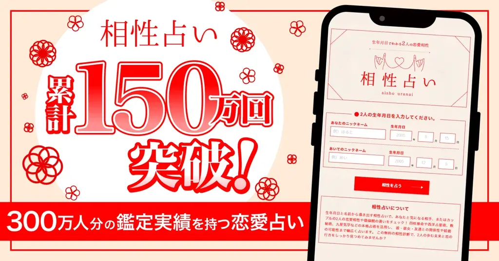相性占いリニューアル