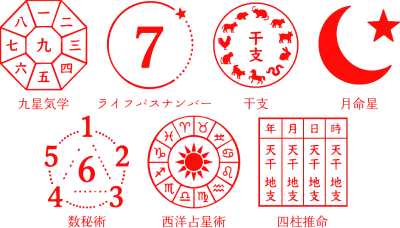 利用実績150万組・300万人突破！「相性占い」診断ロジックをアップデートしリニューアル実施 画像 2