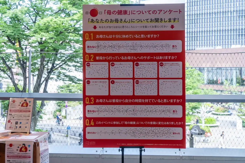 母自身の約8割が「自分のことは後回し」「母の日を、母の健康を想う日に。」母のウェルネスの日プロジェクト開催レポート 画像 13
