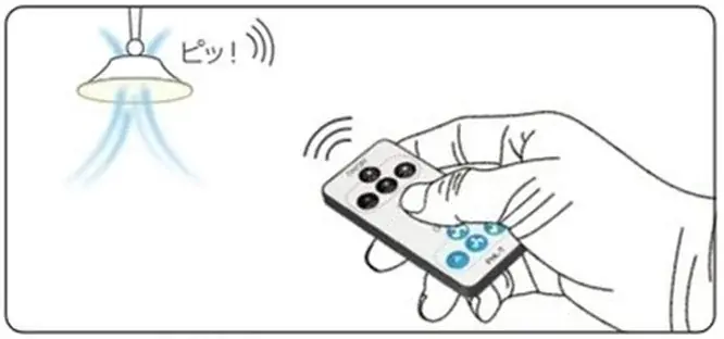 狭い空間の暑さを解消!天井スペースを有効活用する「Jenix 7枚羽根ファン付きライト」を新発売 画像 5