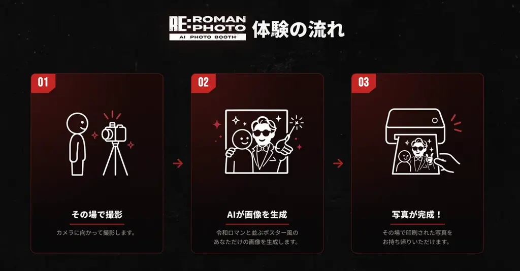 来場者が“3人目の令和ロマン”に⁉令和ロマン単独ライブ「RE:IWAROMAN」会場限定AIフォト体験「RE:ROMAN PHOTO」を提供 画像 8