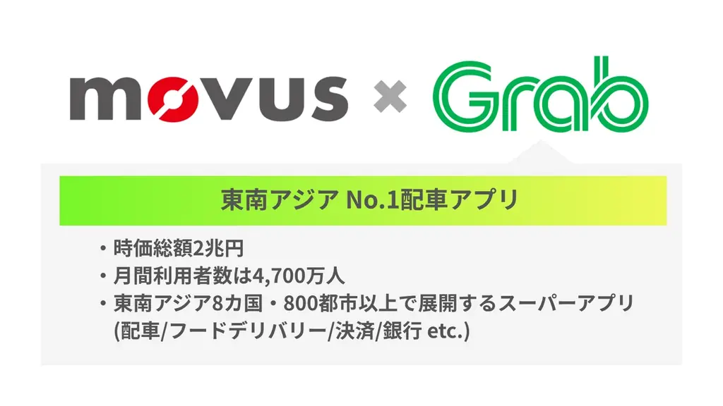 東南アジアのモビリティインフラを構築するmovus、シリーズBで総額42.6億円の資金調達を完了 画像 4
