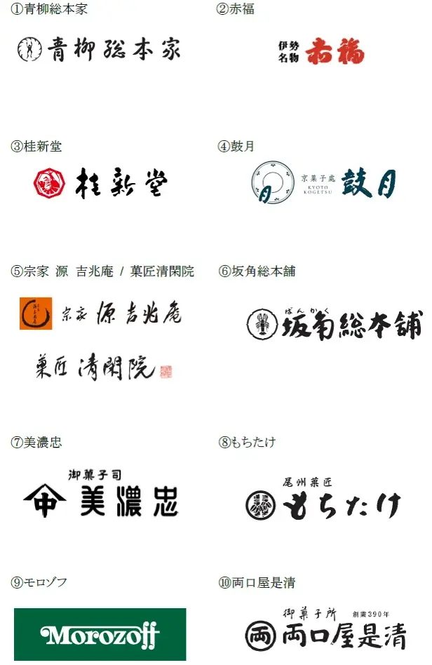ギフトコーナー「M’s RELIER　NAGOYA（エムズルリエ名古屋）」を名鉄名古屋駅中央改札口前に開業します 画像 3
