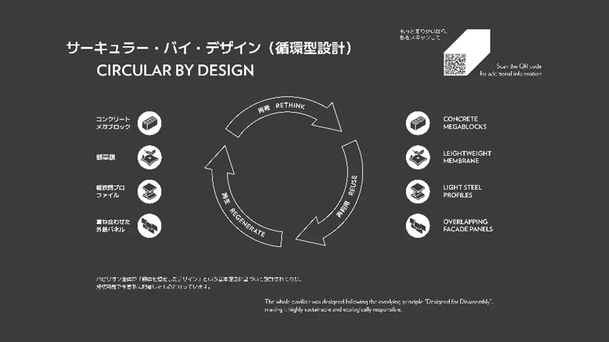 巨大壁画アート：万博レガシーウォール「ザ・ループ」5月26日、ネスタリゾート神戸で完成披露式典を挙行 画像 2