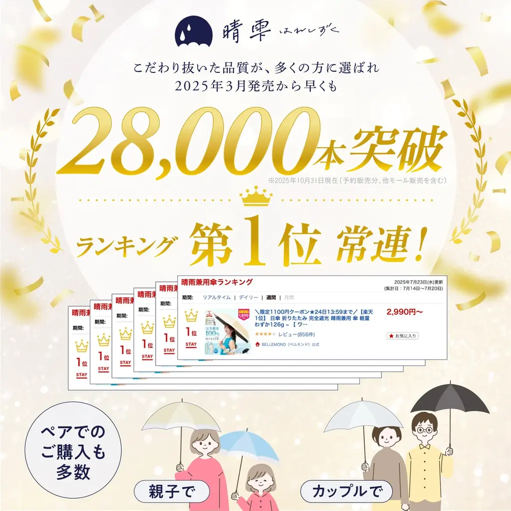 5/16-17限定セール