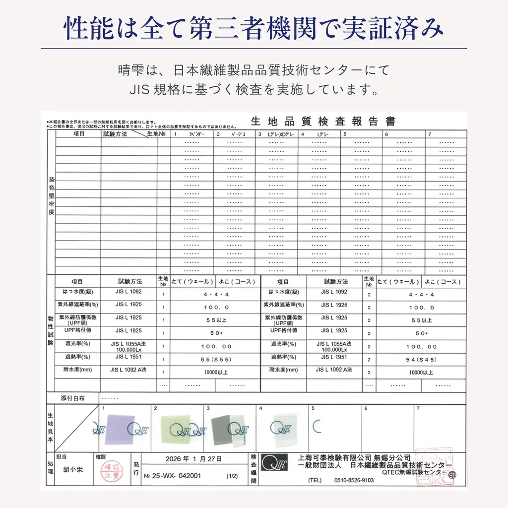 折りたたみ日傘の“畳むの面倒”を解決へ。28,000本売れた“すごい日傘”「晴雫」から、折り目が整いやすい新モデル登場 画像 3