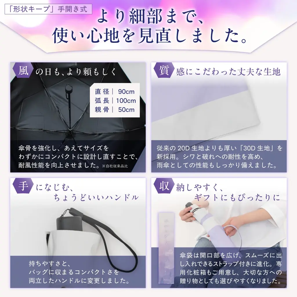 折りたたみ日傘の“畳むの面倒”を解決へ。28,000本売れた“すごい日傘”「晴雫」から、折り目が整いやすい新モデル登場 画像 4