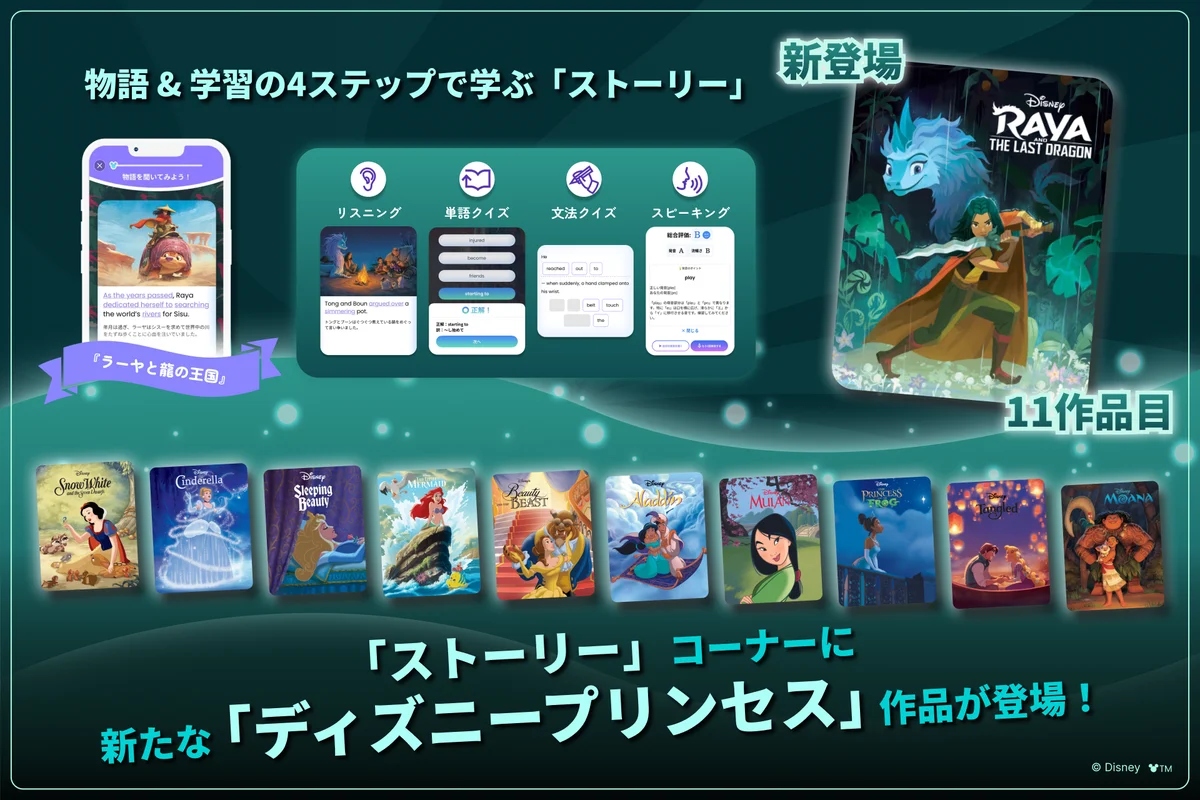 英語学習アプリ「ディズニー ファンタスピーク」、『ラーヤと龍の王国』が新登場！5月限定・プレゼントが当たる学習応援イベントを開催中 画像 4