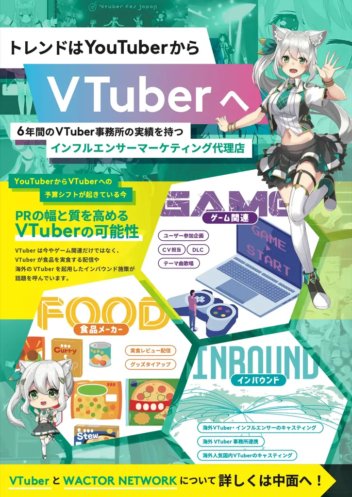 VTuber業界初!?配信売上100％還元&20万登録を複数輩出したVライバー事務所『910inc』2026年新人VTuberオーディションを開催【VTuberマーケティングWACTOR】 画像 11