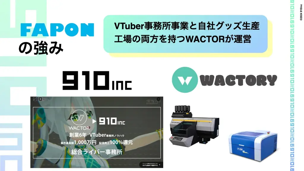 VTuber業界初!?配信売上100％還元&20万登録を複数輩出したVライバー事務所『910inc』2026年新人VTuberオーディションを開催【VTuberマーケティングWACTOR】 画像 25