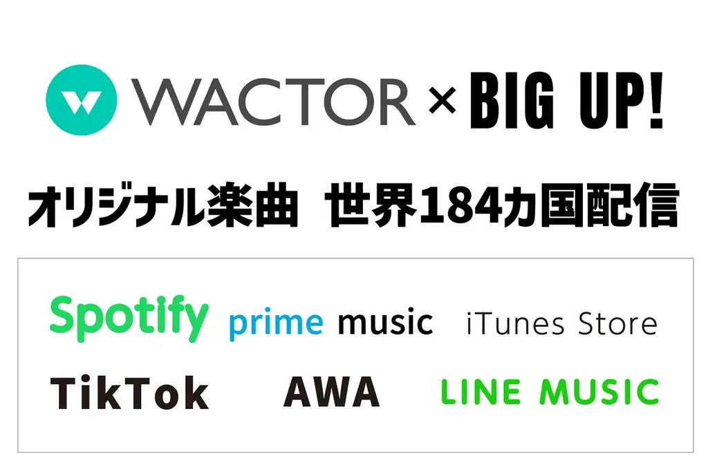 VTuber業界初!?配信売上100％還元&20万登録を複数輩出したVライバー事務所『910inc』2026年新人VTuberオーディションを開催【VTuberマーケティングWACTOR】 画像 6