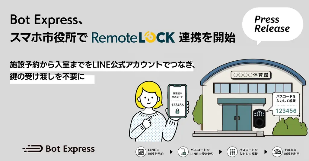 RemoteLOCK連携開始