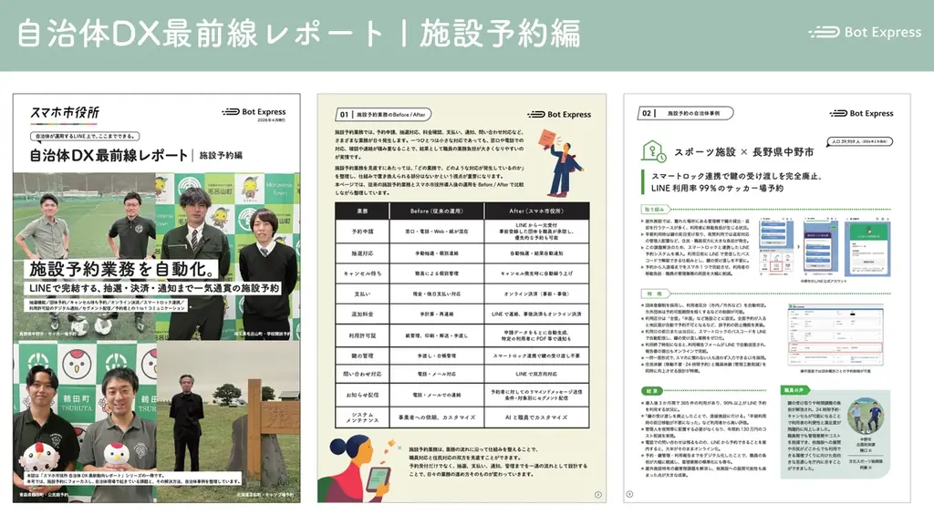 Bot Express、スマホ市役所でRemoteLOCK連携を開始。施設予約から入室までをLINE公式アカウントでつなぎ、鍵の受け渡しを不要に 画像 3