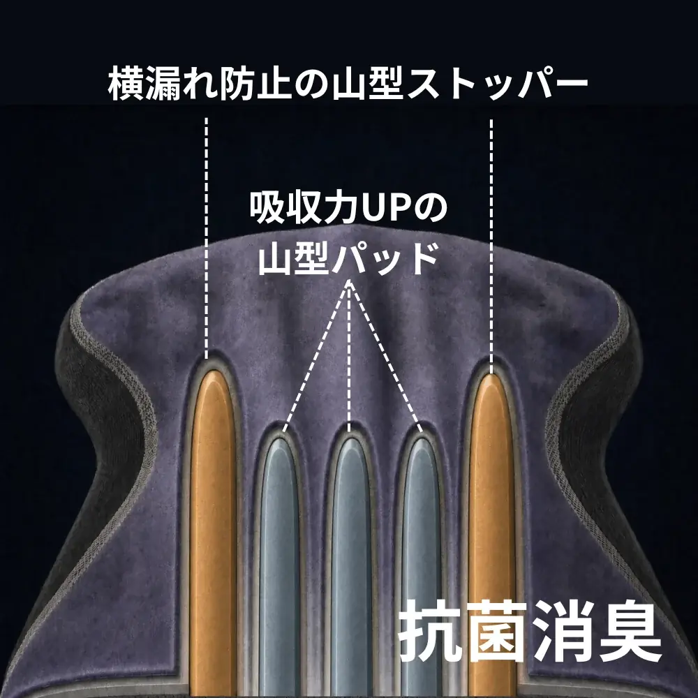 吸水ショーツに、コンディショニングという発想を。 画像 8