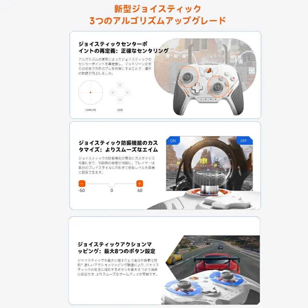 『勝手に動く』『反応が遅い』『押し心地が悪い』の3大ストレスを大幅に軽減！4096段階TMR×0.0005秒超低遅延『BIGBIG WON BLITZ2 TMR』5月18日より発売記念初夏セール開始 画像 10
