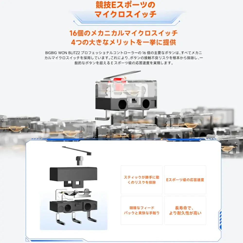 『勝手に動く』『反応が遅い』『押し心地が悪い』の3大ストレスを大幅に軽減！4096段階TMR×0.0005秒超低遅延『BIGBIG WON BLITZ2 TMR』5月18日より発売記念初夏セール開始 画像 9
