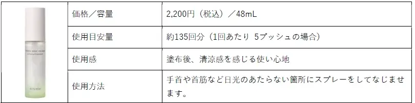 気になるニオイもすっきり。涼やかにクリアな香りをまとう涼感フレグランス『リフレッシュ ボディコロン 〈アイシーシトラスモヒート〉』2026 年6 月15 日(月) 数量限定発売 画像 4