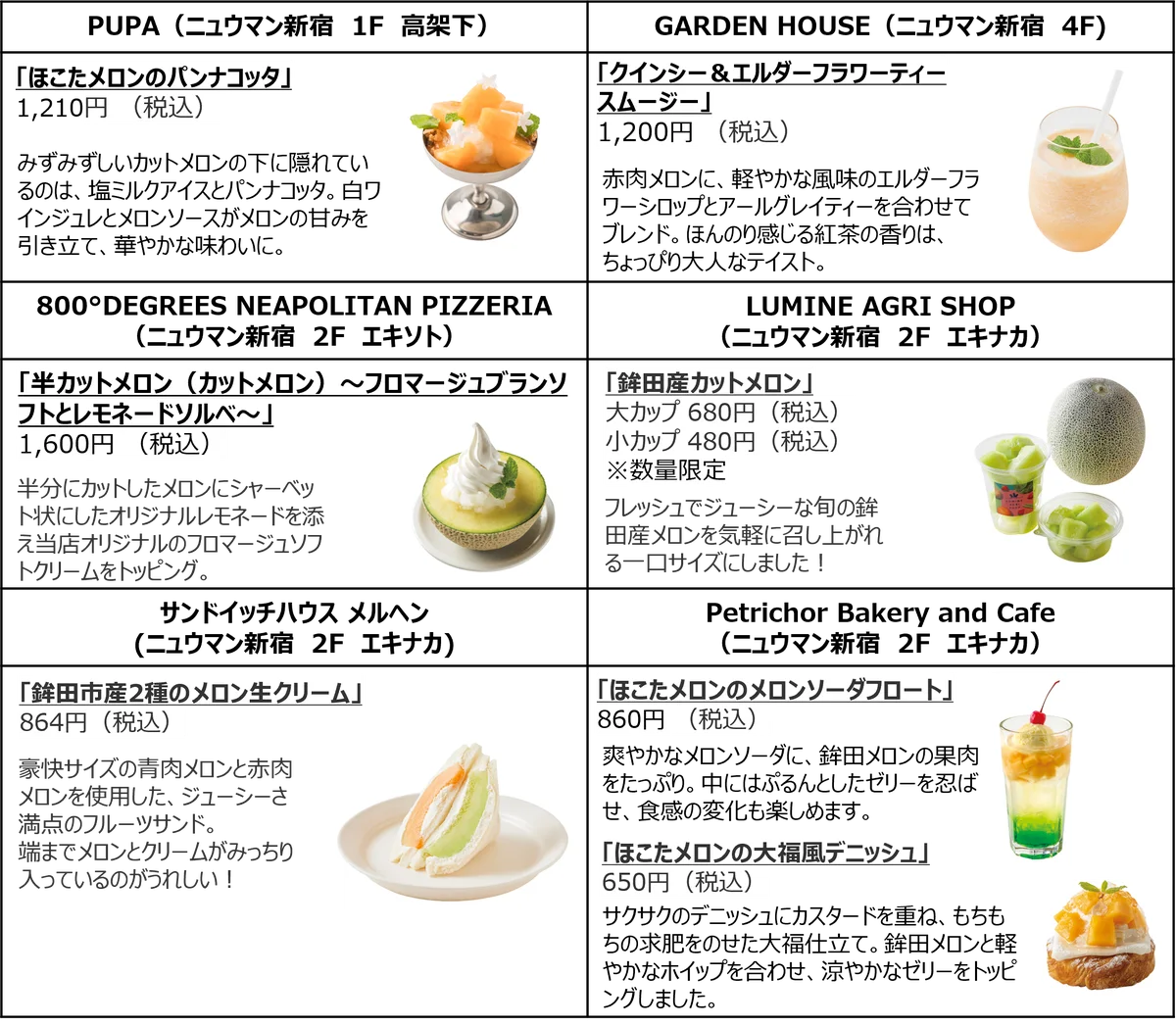 メロンの旬到来！ルミネ史上最大29店舗のメロンフェア／日本一のメロン産地「茨城県鉾田市産メロン」を贅沢に使用！新宿エリアのルミネ・ニュウマンで「ほこたメロンフェア」開催 画像 10