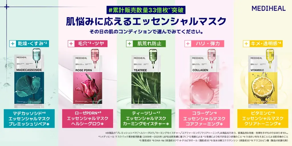 ダーマコスメブランド『MEDIHEAL（メディヒール）』、夏の肌悩みに寄り添うオンライン限定『パックもりもりセット』がQoo10にて数量限定で発売！ 画像 2