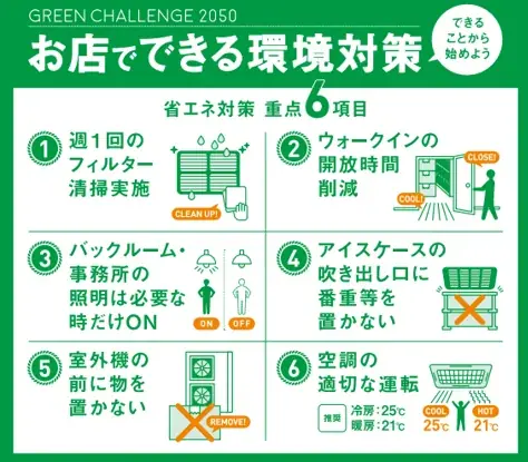 年々厳しくなる暑さへの対応　熱中症対策の取り組み　セブン‐イレブンの“クールシェア” 画像 3