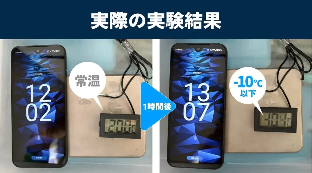 【第4弾】シリーズ累計1950万円突破の「フロストチタンコア」、待望の保冷剤プレート型が登場「フロストチタンコアプレート」 画像 5