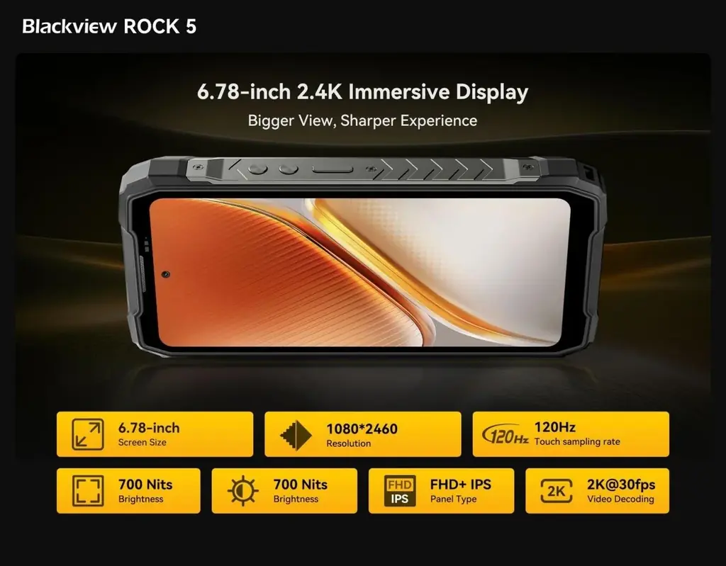 Blackview、新型タフネススマホ「ROCK 5」発売記念キャンペーンを5月18日より開催｜20,000mAhバッテリー・348LMキャンプライト・5W Hi-Fiスピーカー搭載 画像 5