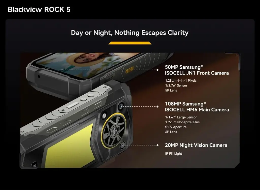 Blackview、新型タフネススマホ「ROCK 5」発売記念キャンペーンを5月18日より開催｜20,000mAhバッテリー・348LMキャンプライト・5W Hi-Fiスピーカー搭載 画像 6