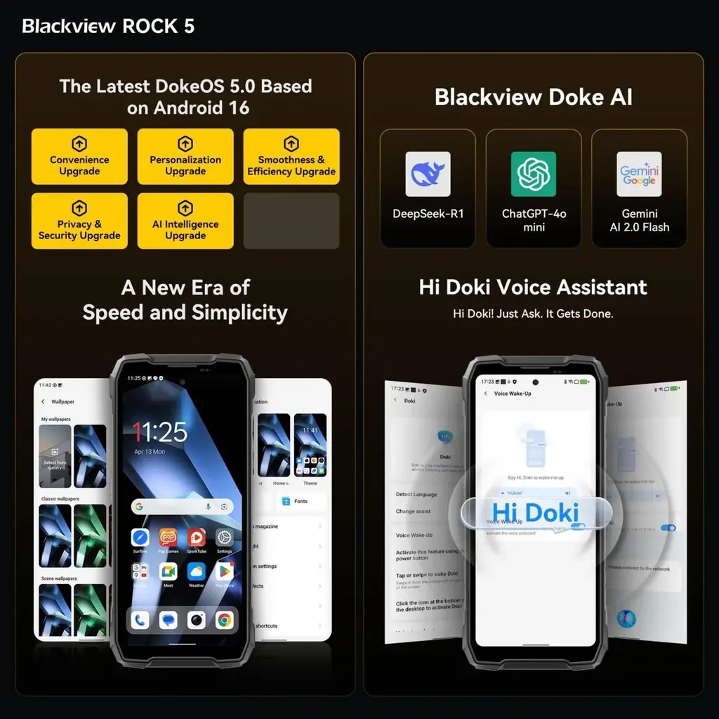 Blackview、新型タフネススマホ「ROCK 5」発売記念キャンペーンを5月18日より開催｜20,000mAhバッテリー・348LMキャンプライト・5W Hi-Fiスピーカー搭載 画像 8