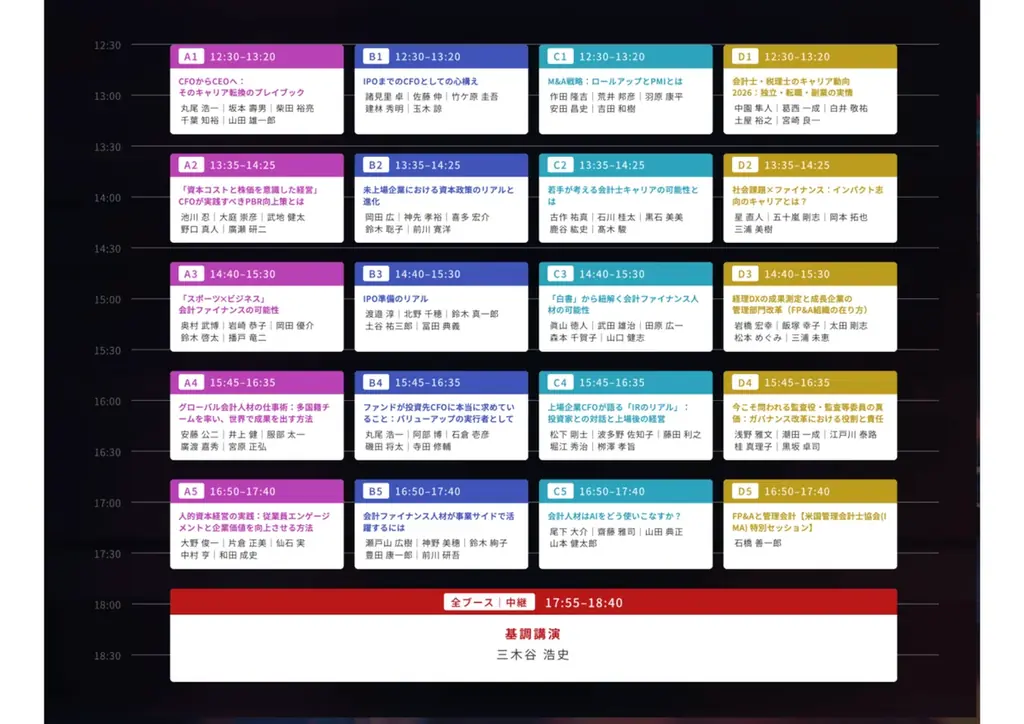全21セッションのタイムテーブルと追加登壇者が決定！　　　　　　会計ファイナンス人材 Conference2026 画像 1