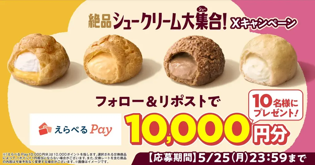 発売わずか7日で累計販売数300万食突破！絶品シュークリーム大集（シュー）合！シュークリームの主役はどっち？「クリーム派」が約7割！クリームがおいしい大人気シュー派？皮の食感に驚く新食感シュー派？ 画像 10