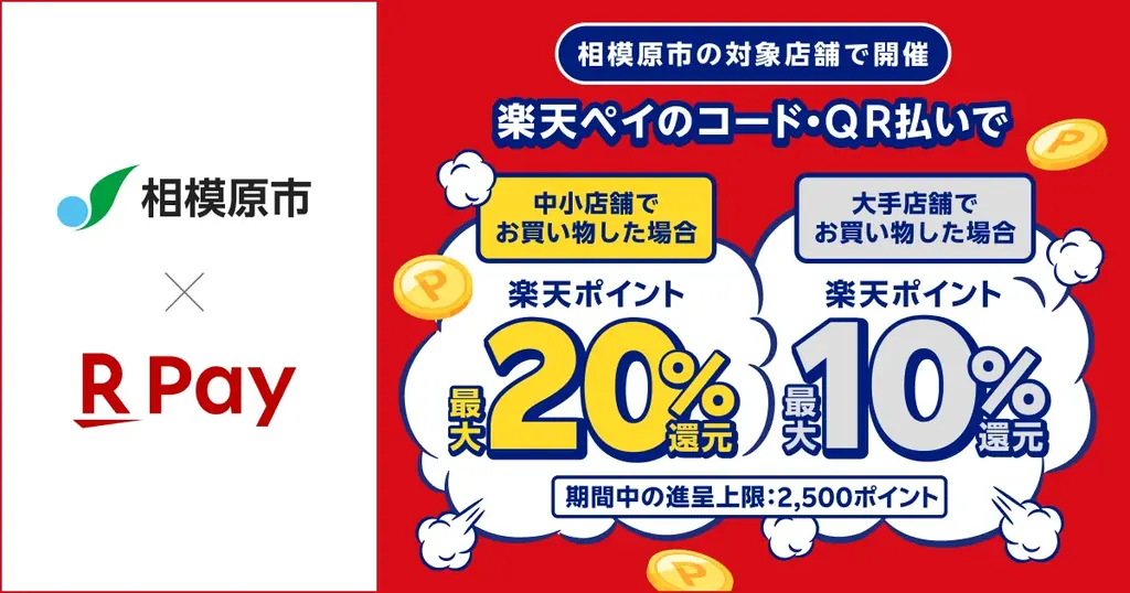 「楽天ペイ」、神奈川県相模原市が実施する最大20%還元の「”さがみはら”のお店を応援！おトクにお買いものキャンペーン」に参加 画像 1