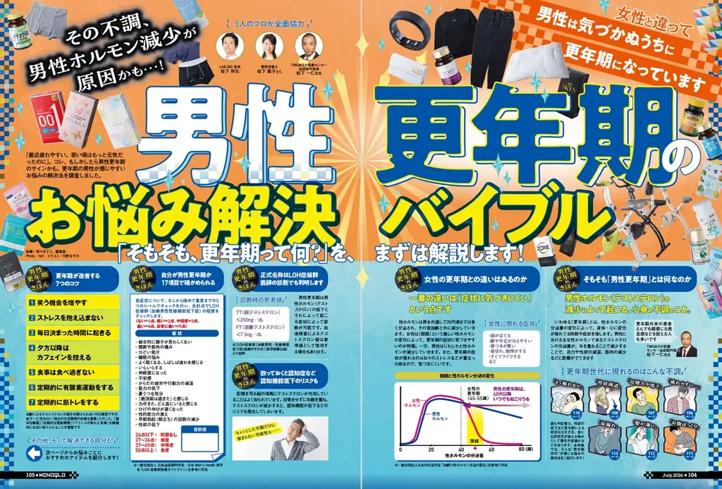 最新の趣味ギアをプロと一緒に選りすぐり！ ひんやりグッズや体臭対策アイテムで今年の酷暑も乗り切ろう!!【MONOQLO7月号】 画像 5