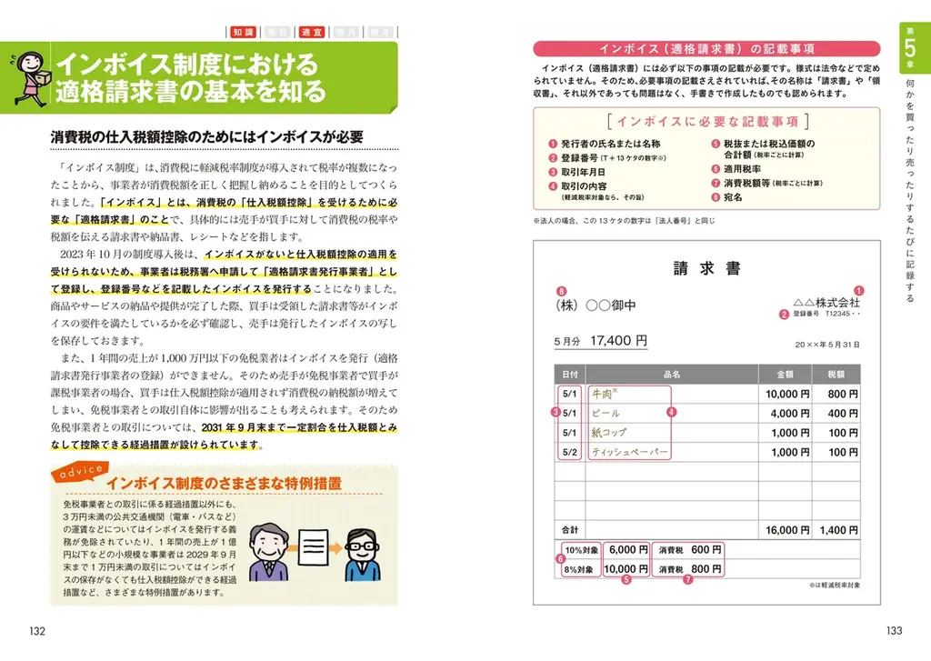 【ビジネス新刊】ゼロからでも経理の知識が身につく！『最新版　一番わかる！　経理の教科書』　5月19日（火）発売 画像 4
