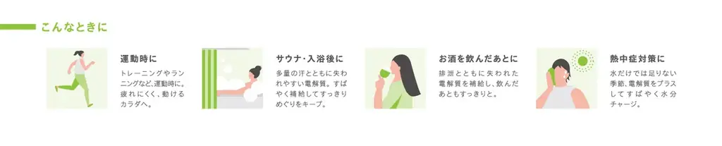 キレイな人は知っている。 —— 電解質という答え。「シンプリス エレクトロライト デイリー 電解質補給」「シンプリス エレクトロライト アクティブ 電解質補給」2026年5月19日(火)新発売 画像 12