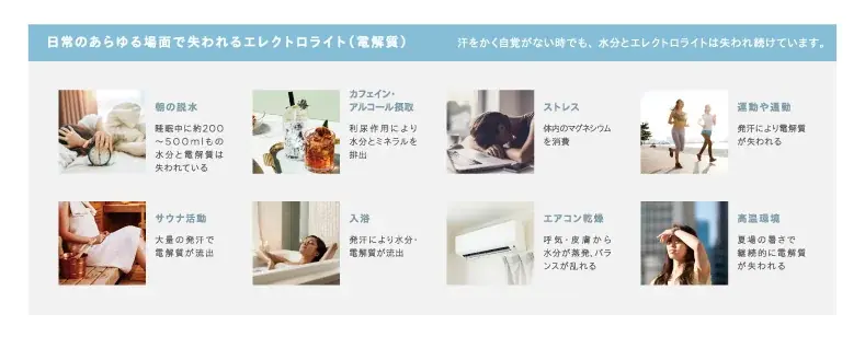 キレイな人は知っている。 —— 電解質という答え。「シンプリス エレクトロライト デイリー 電解質補給」「シンプリス エレクトロライト アクティブ 電解質補給」2026年5月19日(火)新発売 画像 6