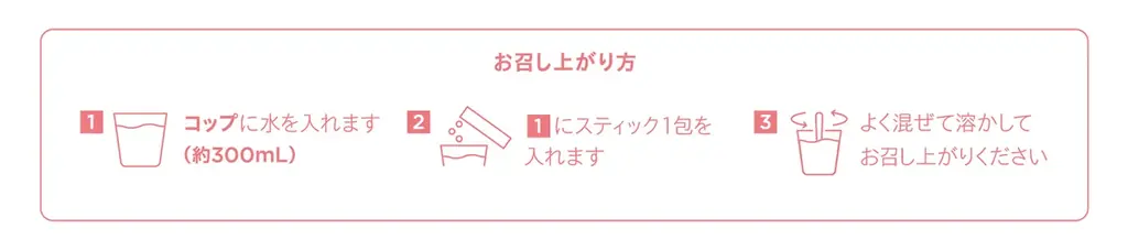 キレイな人は知っている。 —— 電解質という答え。「シンプリス エレクトロライト デイリー 電解質補給」「シンプリス エレクトロライト アクティブ 電解質補給」2026年5月19日(火)新発売 画像 8