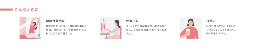 キレイな人は知っている。 —— 電解質という答え。「シンプリス エレクトロライト デイリー 電解質補給」「シンプリス エレクトロライト アクティブ 電解質補給」2026年5月19日(火)新発売 画像 9
