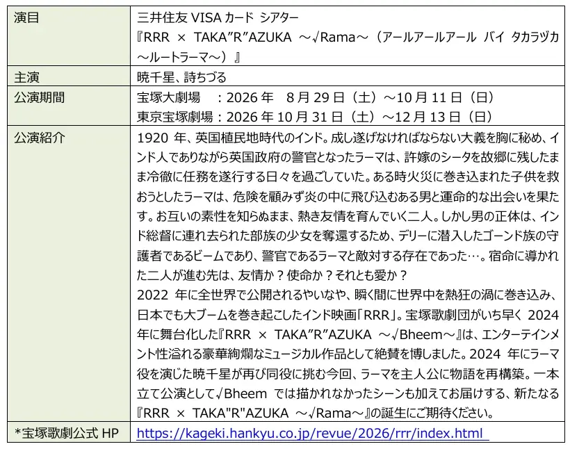 三井住友カード、宝塚歌劇星組公演『RRR × TAKA”R”AZUKA ～√Rama～』、花組公演『エリザベート－愛と死の輪舞（ロンド）－』に協賛 画像 3