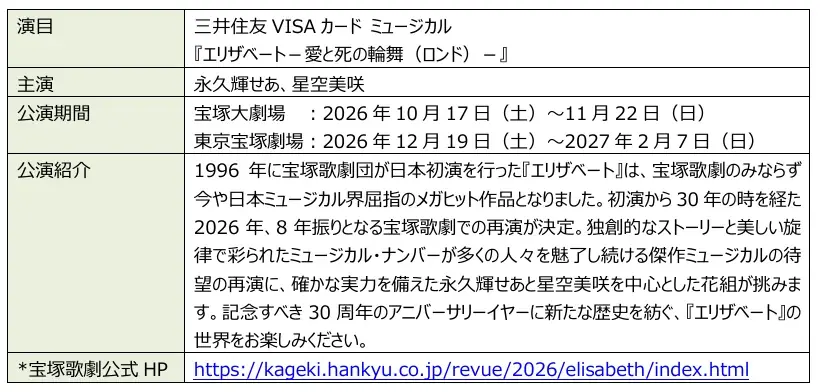 三井住友カード、宝塚歌劇星組公演『RRR × TAKA”R”AZUKA ～√Rama～』、花組公演『エリザベート－愛と死の輪舞（ロンド）－』に協賛 画像 4