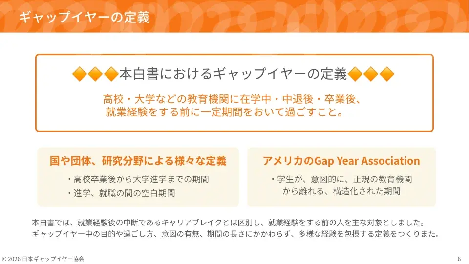 【ギャップイヤー白書2026】約98%が「日本でも必要」――不安を抱えながら進学・就職以外の道を選んだ若者210人が証明した、寄り道の価値 画像 2