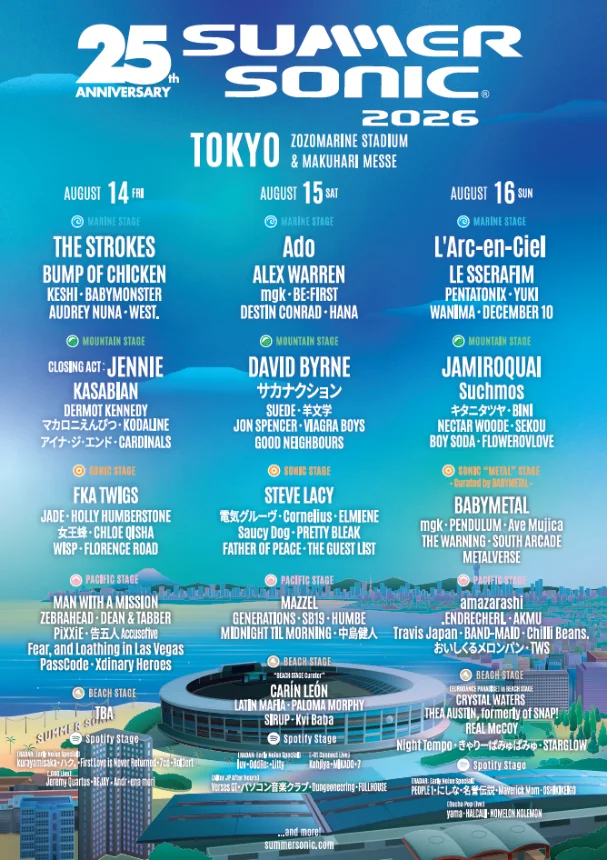 特番放送決定！祝25周年！サマーソニック2026の魅力を音楽通のラジオDJサッシャが深掘り！サマソニオーガナイザー清水直樹氏が語り尽くす！ 画像 2
