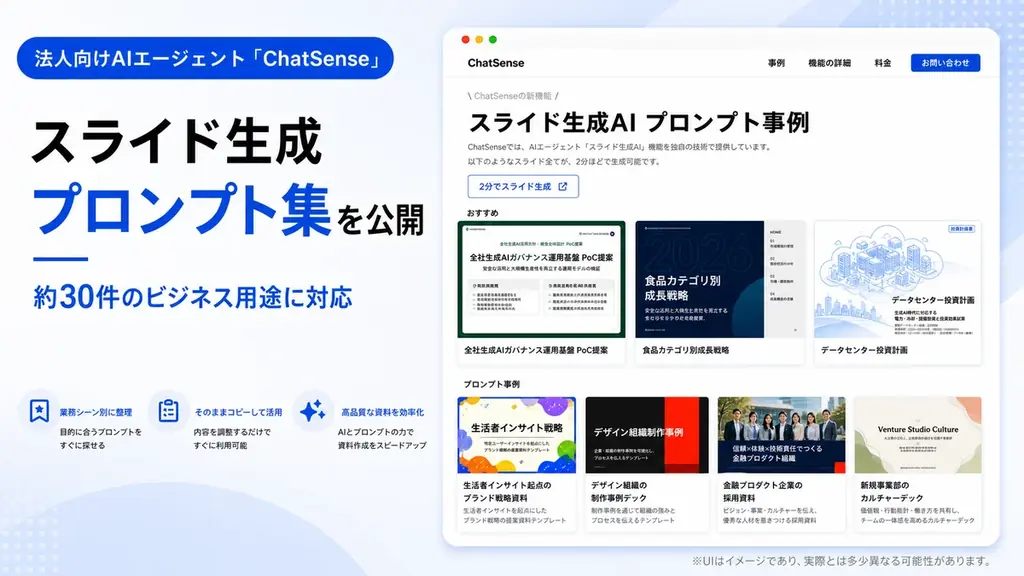 ChatSenseが業務向けスライド生成用プロンプト約30点公開
