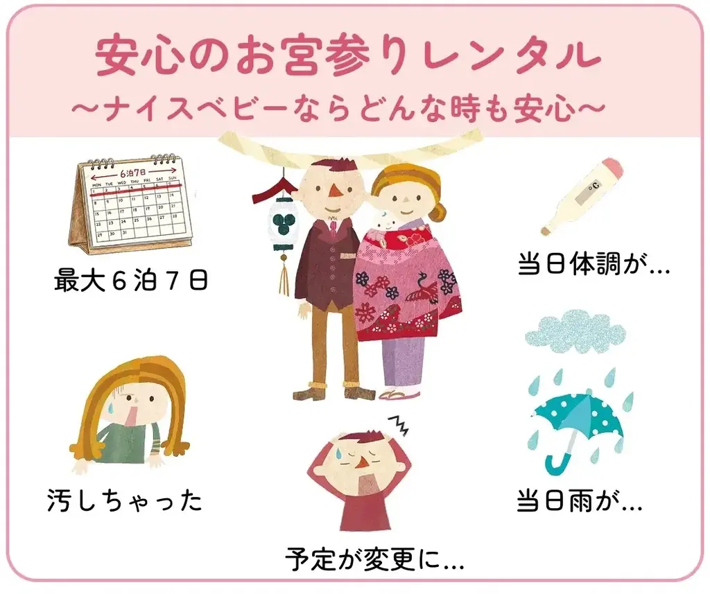 【猛暑の育児実態】95%の親が「夏のお宮参り」に不安。伝統を諦めない解決策として、透け感が美しい伝統着『絽（ろ）』の産着レンタルを開始 画像 14