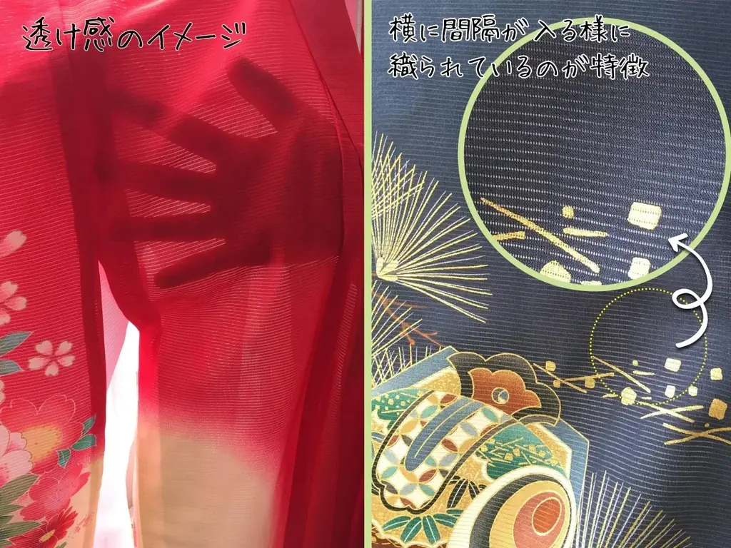 【猛暑の育児実態】95%の親が「夏のお宮参り」に不安。伝統を諦めない解決策として、透け感が美しい伝統着『絽（ろ）』の産着レンタルを開始 画像 7